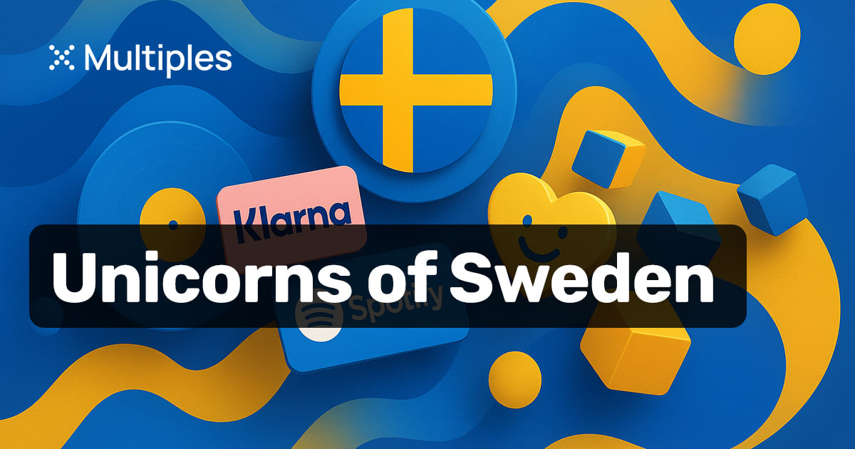 2024 Swedish dynamism